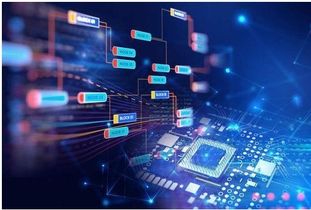 區塊鏈與人工智能基礎軟件 起源與交融