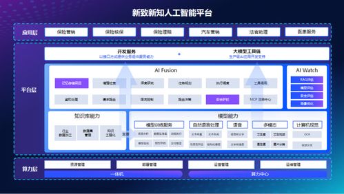 新致軟件2025年度發(fā)布會(huì) 新知未來(lái)，從1到∞，開啟AI數(shù)智化新征程
